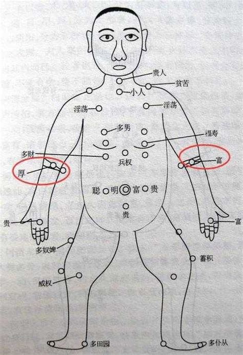 手臂有痣女|女人手臂痣相解析 手臂肘关节有痣光明磊落